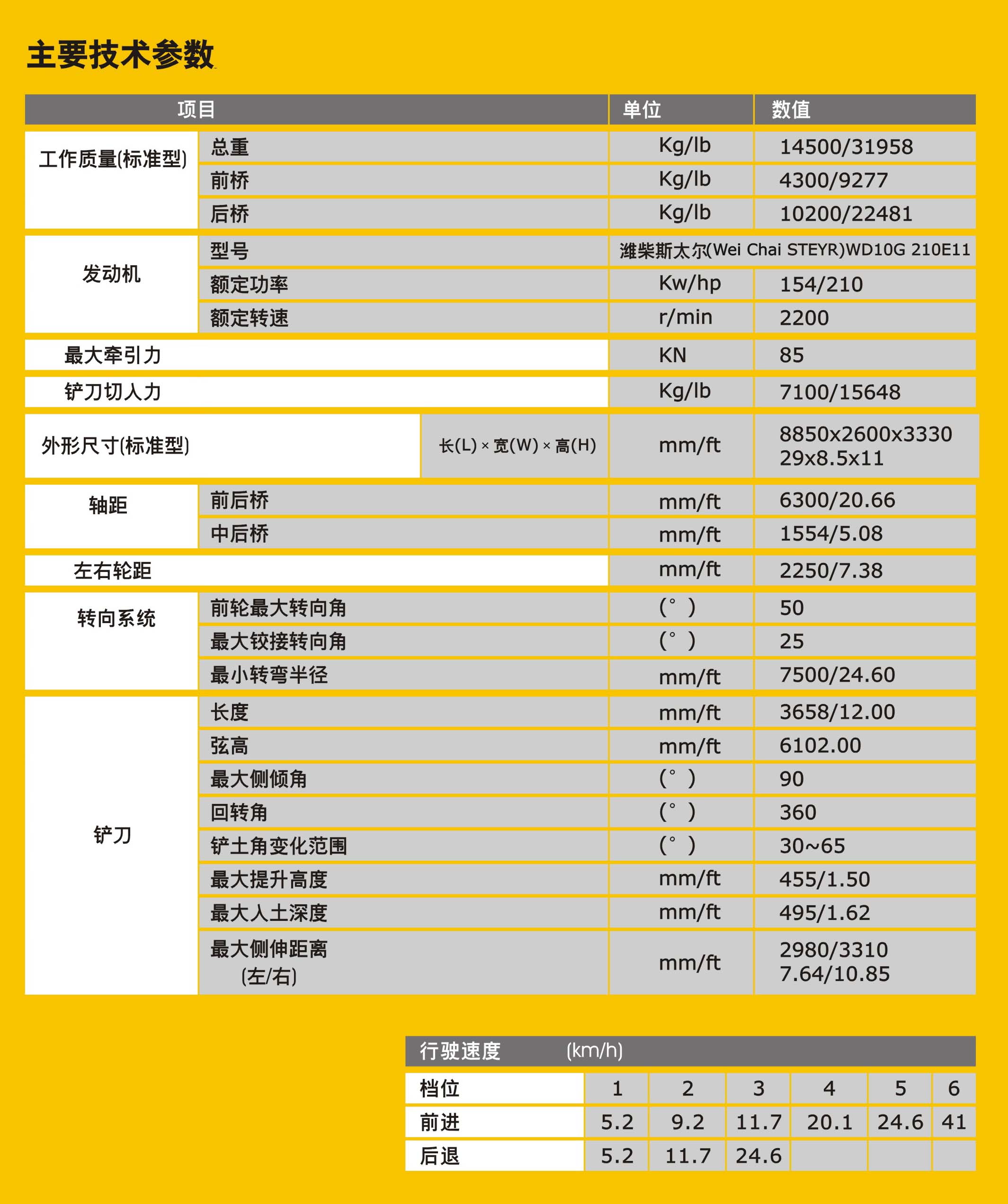 产品介绍——大华路面